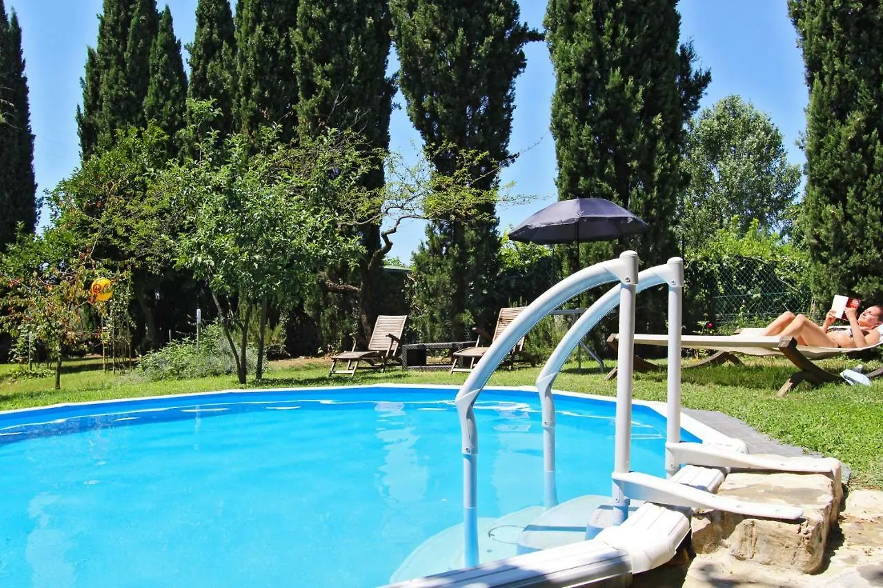 La Martellina B&B Fiesole