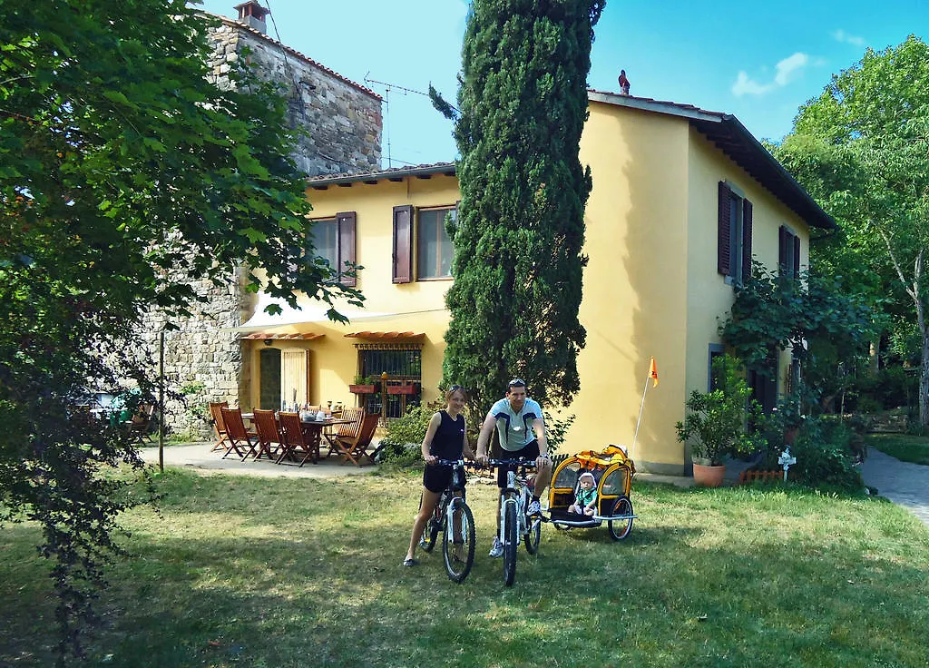 La Martellina B&B Fiesole