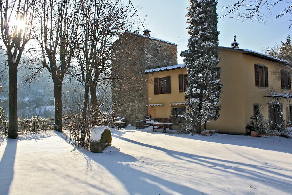 La Martellina B&B Fiesole Bed & Breakfast