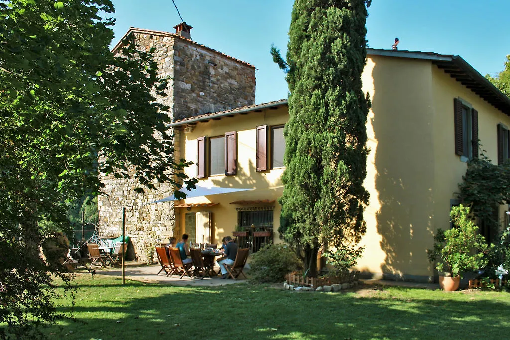 La Martellina B&B Fiesole
