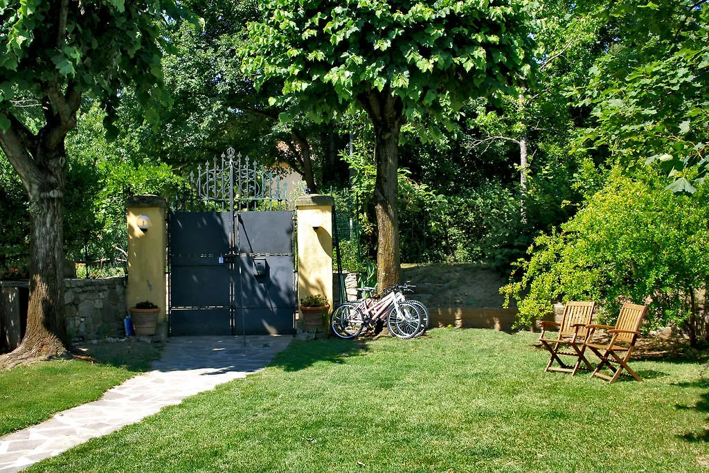 La Martellina B&B Fiesole