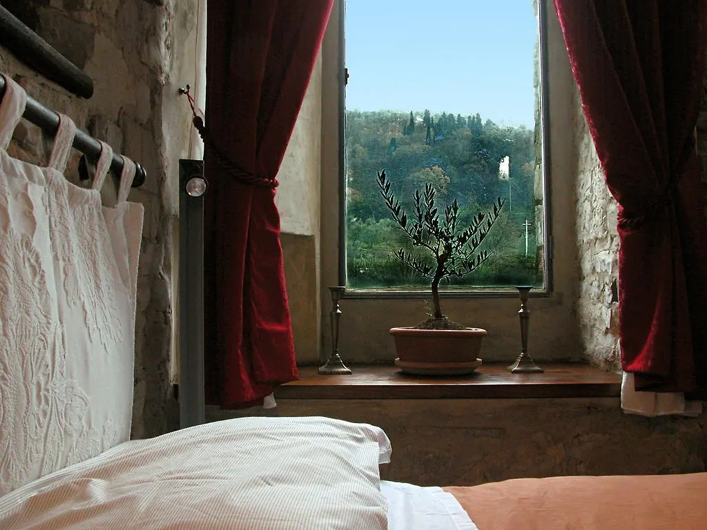 La Martellina B&B contacts